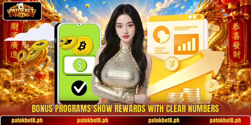 Bonus programs show rewards with clear numbers Bonus programs show rewards with clear numbers