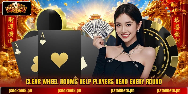Clear wheel rooms help players read every round