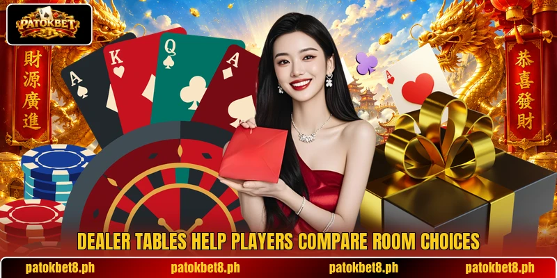 Dealer tables help players compare room choices