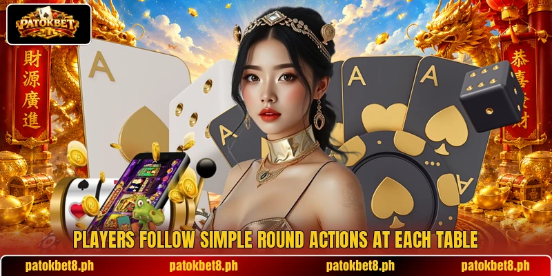 Players follow simple round actions at each table Players follow simple round actions at each table